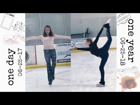 A Year of Figure Skating//Year 1 Progress Timeline// Adult ice skating