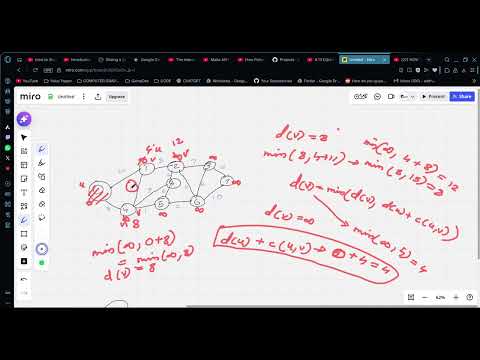 Djikstras Algorithm Explanation