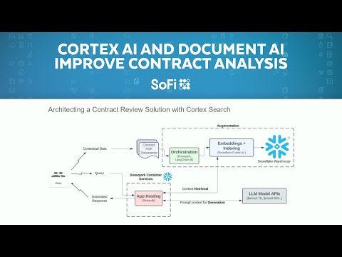 Contract Intelligence: SoFi's Contract Search Solution