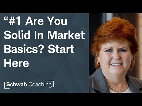 #1 Learn Market Vocabulary, Concepts & Investing Styles | Getting Started with Stock Investing