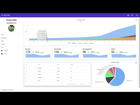 Angular 8 Admin Dashboard Panel from scratch using Angular Material, highcharts and flex-layout 🎉🎉
