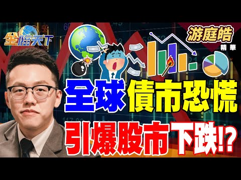 【精華】全球債市恐慌 引爆股市下跌！？ 中日情勢加劇 日股重挫千點！！#游庭皓 #金臨天下 @tvbsmoney  20251118
