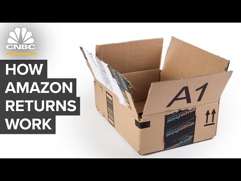 How Amazon Returns Work