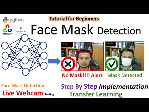 Face Mask Detection Tutorial | Transfer Learning | Python | Tensorflow | OpenCV | for beginners