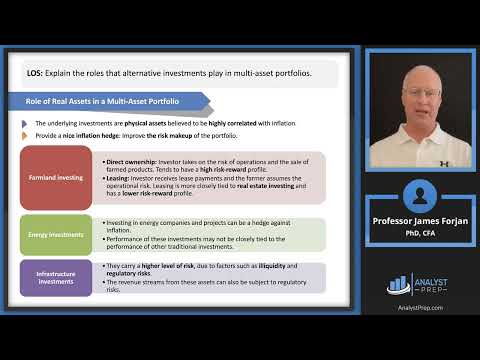 Asset Allocation to Alternative Investments – Part I (2025 Level III CFA® – Reading 19)