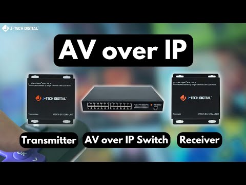 AV Over IP Switch with Transmitter And Receiver Product Overview