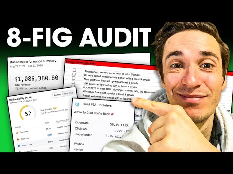 How To Audit An 8-Figure Brand’s Klaviyo Account