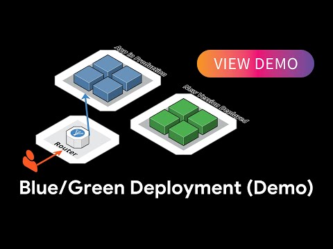 Never Have Downtime Again! Hands-on Guide to Blue/Green Deployments on AWS using ALB