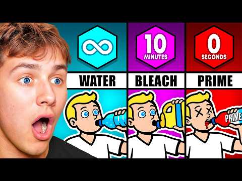 How Long Would You Survive Drinking Only ___?