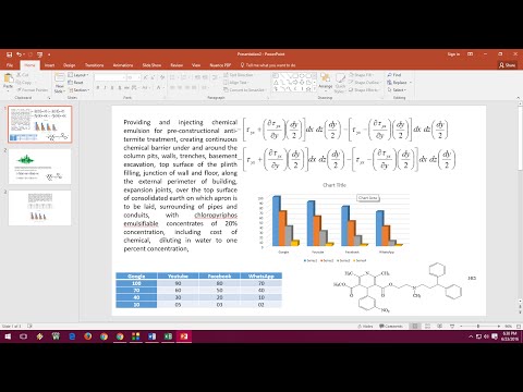 PowerPoint: How to Copy Paste Table, Chart, Picture, Equation, Structure