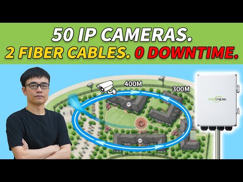 Run ONE Fiber to Link 4 Switches for 50 IP Cameras | Perimeter CCTV Setup Guide