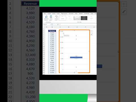 Check for Outliers Easily in Excel