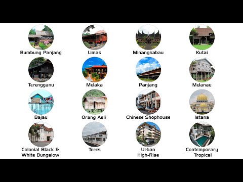 Every Malaysian House Style Explained