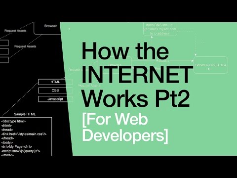 How the Internet Works for Developers - Pt 2 - Servers & Scaling