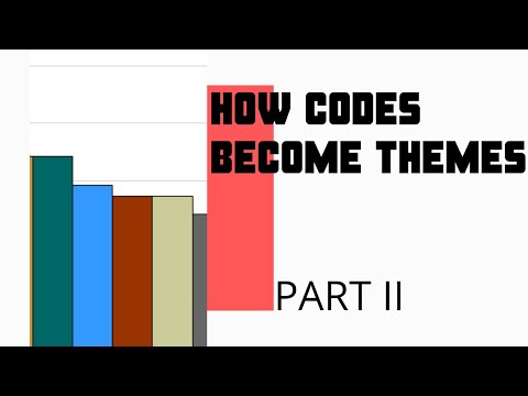 How codes become themes  (Part 2) | Generating thematic framework
