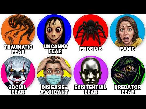 Every Type of Fear Explained in Detail