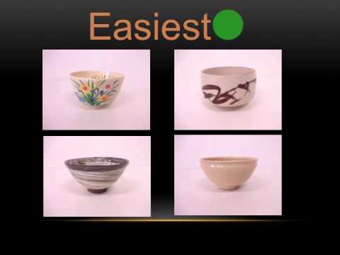 What makes a Teabowl a Chawan