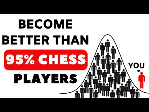 2 Chess RULES To Think Like A Grandmaster