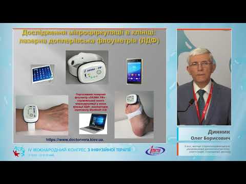 Мікроциркуляція як мета корекції при макроангіопатії (атерогенезі) (Динник О.Б.)