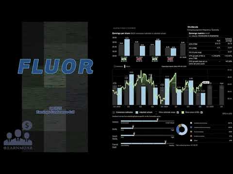 $FLR Fluor Q4 2025 Earnings Conference Call
