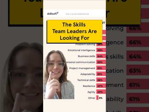 Tech skills get you the interview. #SoftSkills land you the job. 🎯