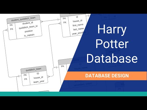 How I Designed the Hogwarts Database (Harry Potter Project)