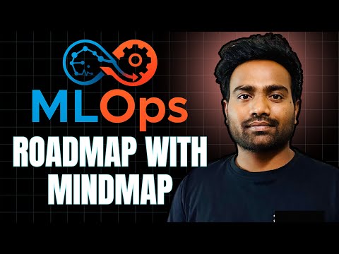 This is how I would learn MLOps in 2025 from scratch | MLOps Roadmap with Mindmap (First ever)