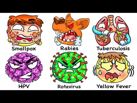 Every Vaccine Explained In 21 Minutes