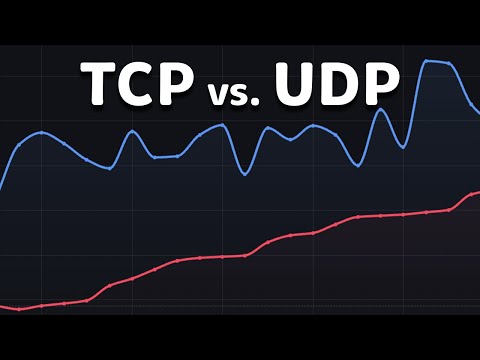 TCP vs UDP Performance (Latency & Throughput) 🤯