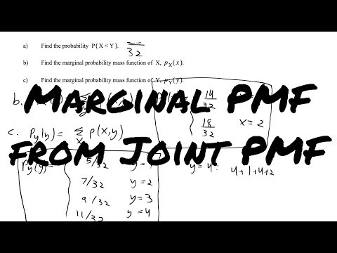 Marginal PMF from Joint PMF