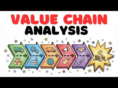 Value Chain Analysis in Strategic Management: How to Build Competitive Advantage