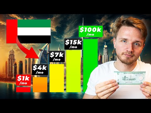 Levels of INCOME in DUBAI EXPLAINED (Budget to Luxury) 🇦🇪