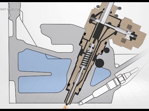 Diesel Unit Injection