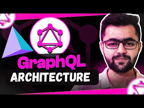 Threads App GraphQL Clone | Backend Architecture