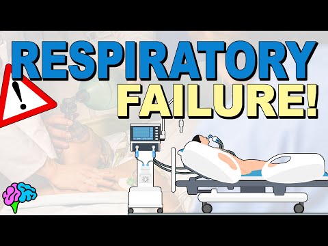 Respiratory Failure EXPLAINED!