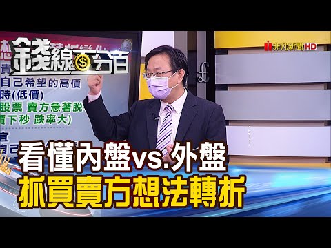 《看懂"內外盤" 精準抓買賣方想法轉折! 內盤.外盤獨家教學 端午後台股多?空?》【錢線百分百】20210614-1│非凡財經新聞│