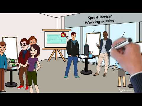How to Facilitate the Sprint Review