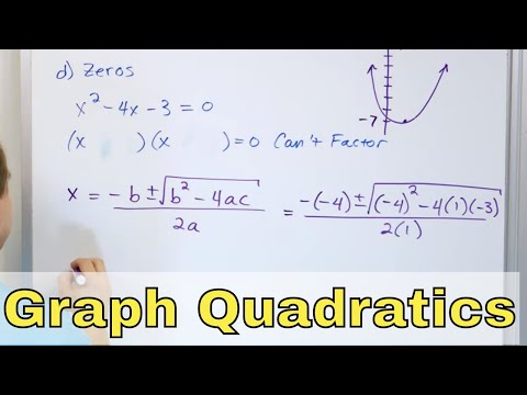 16 - Domain and Range of a Quadratic Function - Part 1 (Graphing Quadratics)