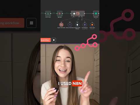 Cool Automation with n8n