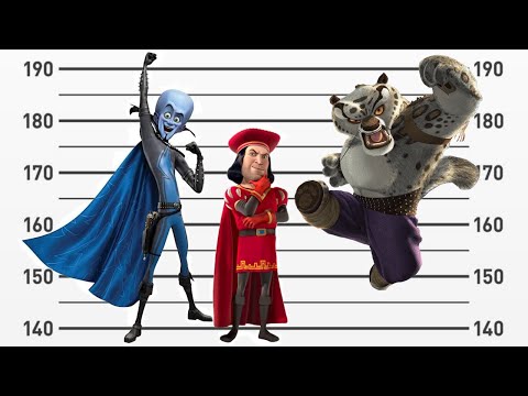 Какой приговор получили бы Злодеи Dreamworks за свои злодейства?