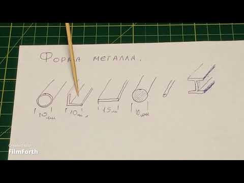 Большой обзор по антеннам часть1