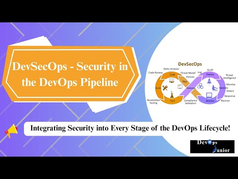 Top DevSecOps Tools Explained | SAST, DAST, OWASP ZAP, Burp Suite, Trivy & More