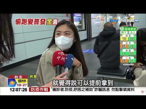 #中視午間新聞線上看 20230401(週六)