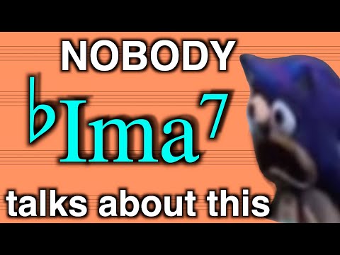 The RAREST Chords in Music Theory EXPLAINED (using Video Game Music)