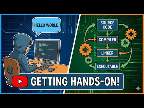 Hello World: Understanding compilation process, playing with memory section and so on