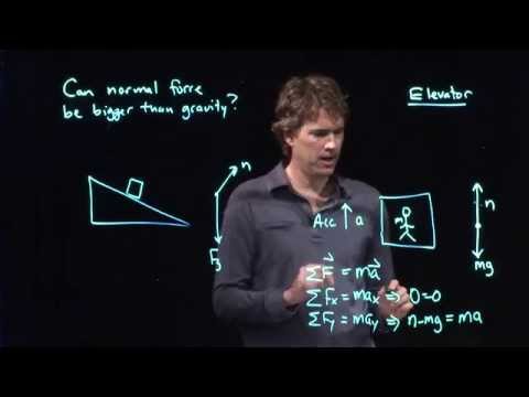 Weight in an elevator