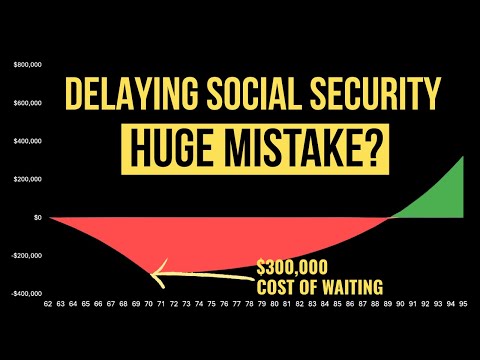 The Hidden Cost of Waiting to File for Social Security