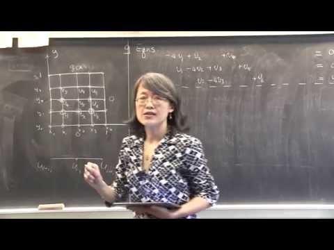 CMPSC/Math 451. April 22, 2015. Laplace Equation in 2D. Finite Difference Method. Wen Shen