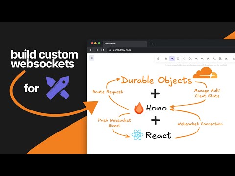 From Zero to Real-Time: Learn WebSockets & Durable Objects by building on the Excalidraw API