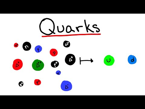 Baryons and Mesons and Quarks, Oh My! (Standard Model Part 4)